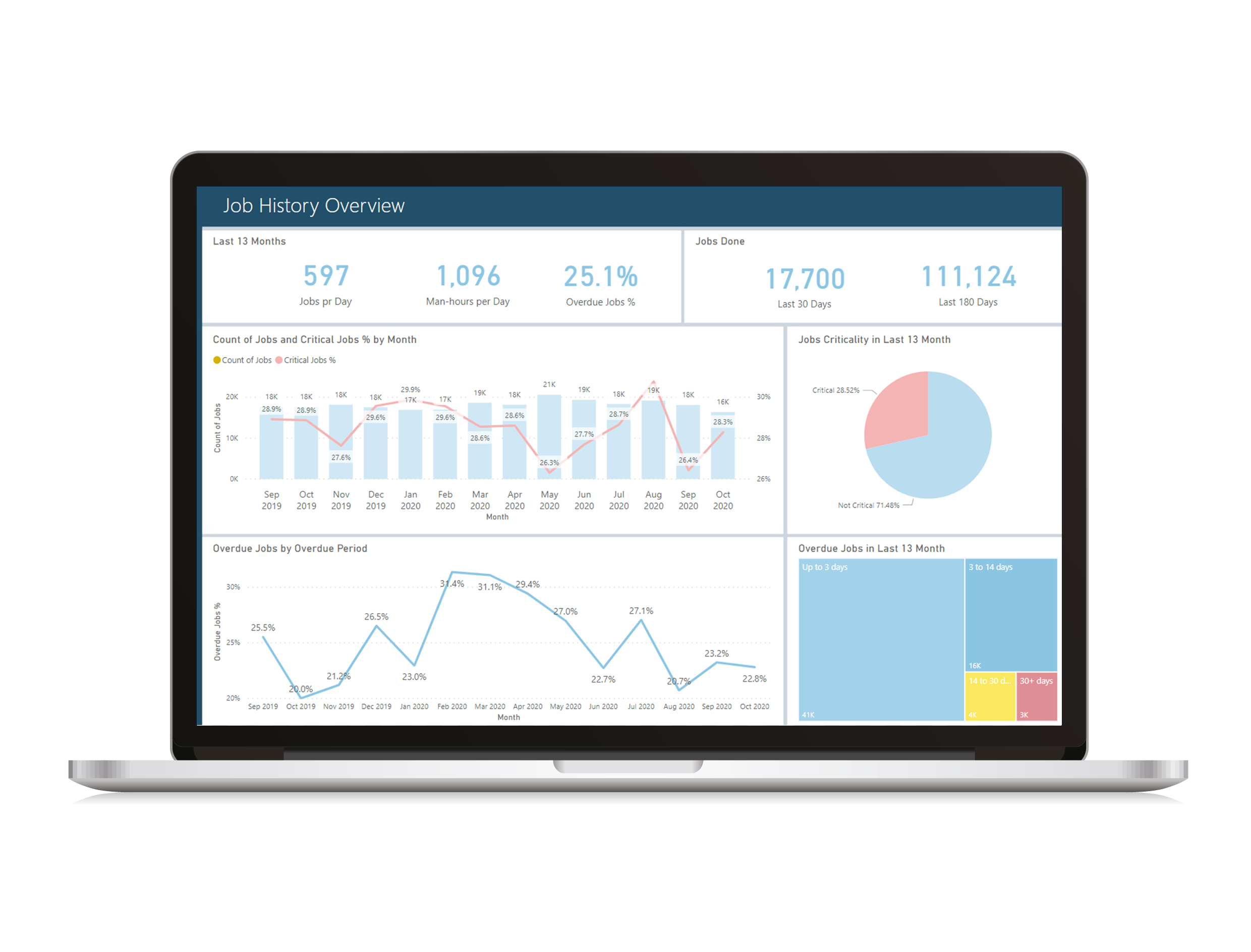 Tero APP TM copy Insights banner