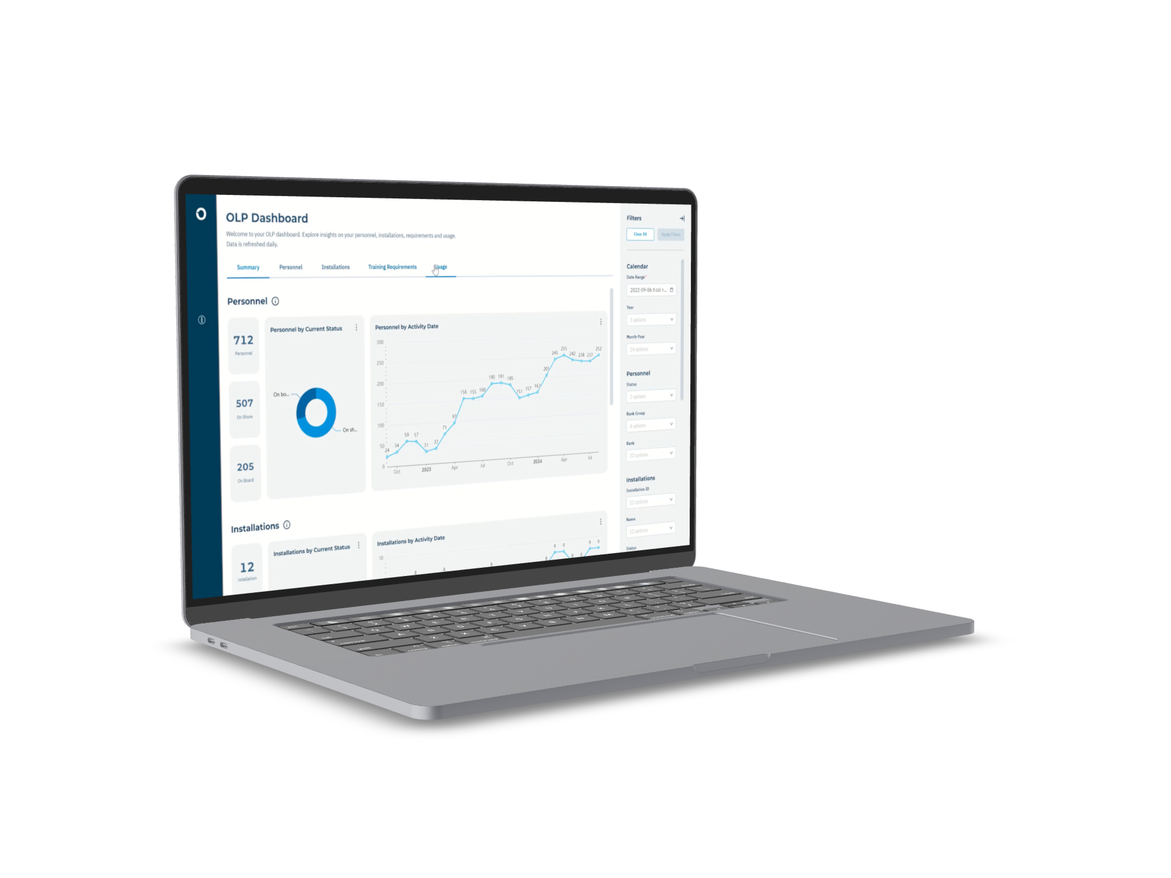 Laptop showing learnig data graphically represented with OTG Learning Dashboad